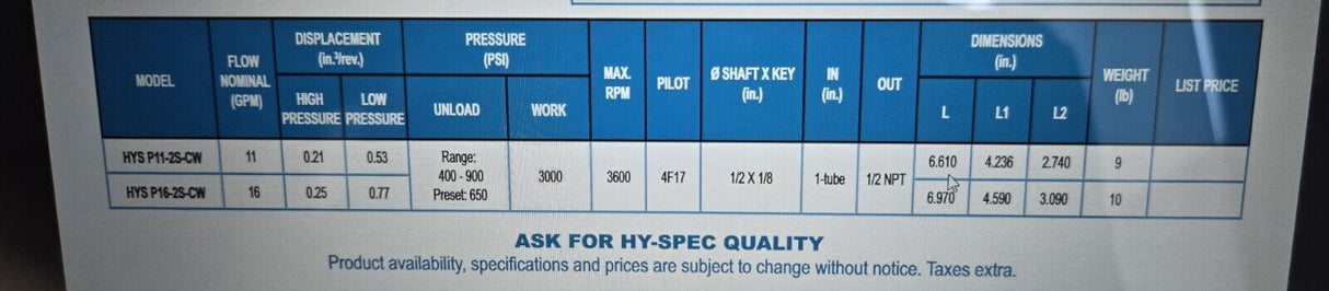 HYSPEC HYSP11-2S-CW 2 STAGE HYDRAULIC PUMP 11GPM 3000 PSI