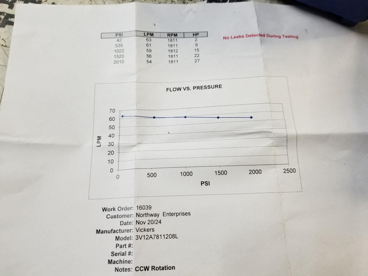 VICKERS 3V12A7811208L CCW ROTATION PUMP