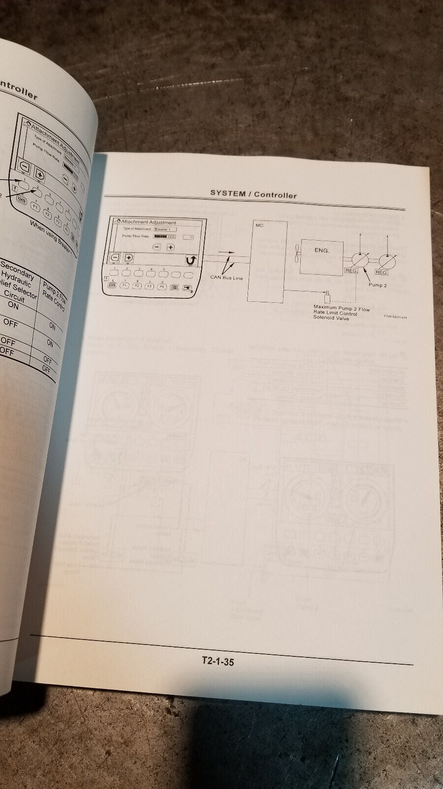 TO1V7-E-01 HITACHI ZX 330-3 CLASS TECHNICAL MANUAL