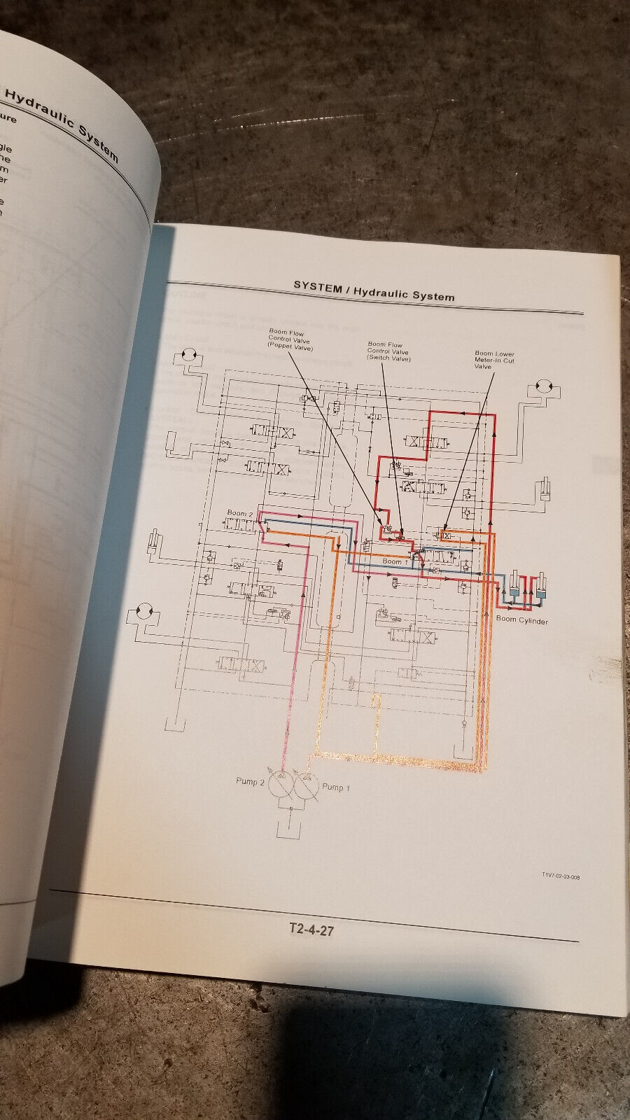 TO1V7-E-01 HITACHI ZX 330-3 CLASS TECHNICAL MANUAL
