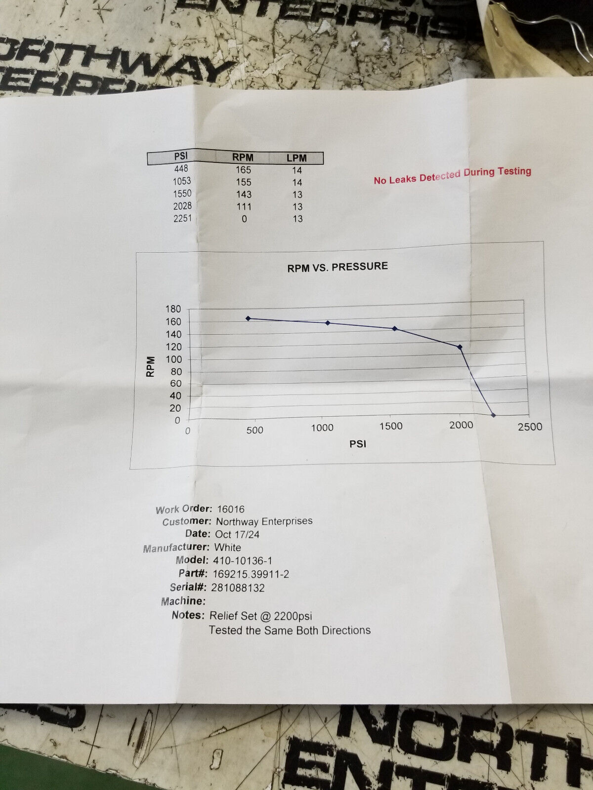 WHITE DRIVE PRODUCTS 16921539911-2 410-10136-1 169215.39911-2