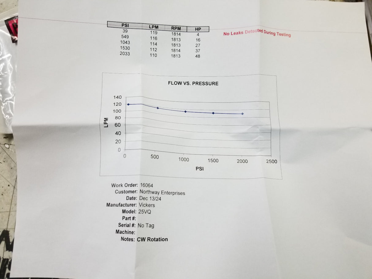 VICKERS 25VQ CW ROTATION HYDRAULIC PUMP