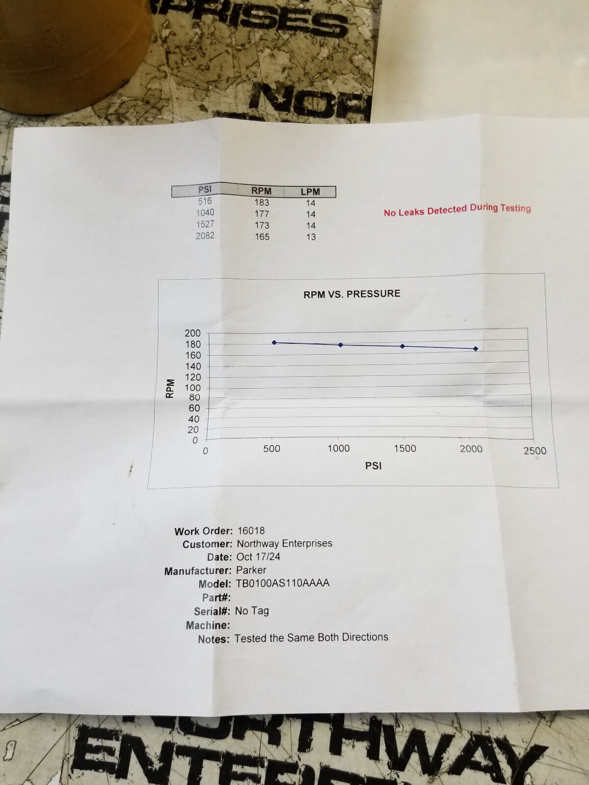 TB0100AS110AAAA PARKER  TB Motor 1"-6B Spline, 2 Bolt (SAE A) Mount