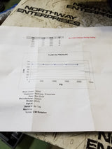 VICKERS 25VQ 224309 HYDRAULIC PUMP