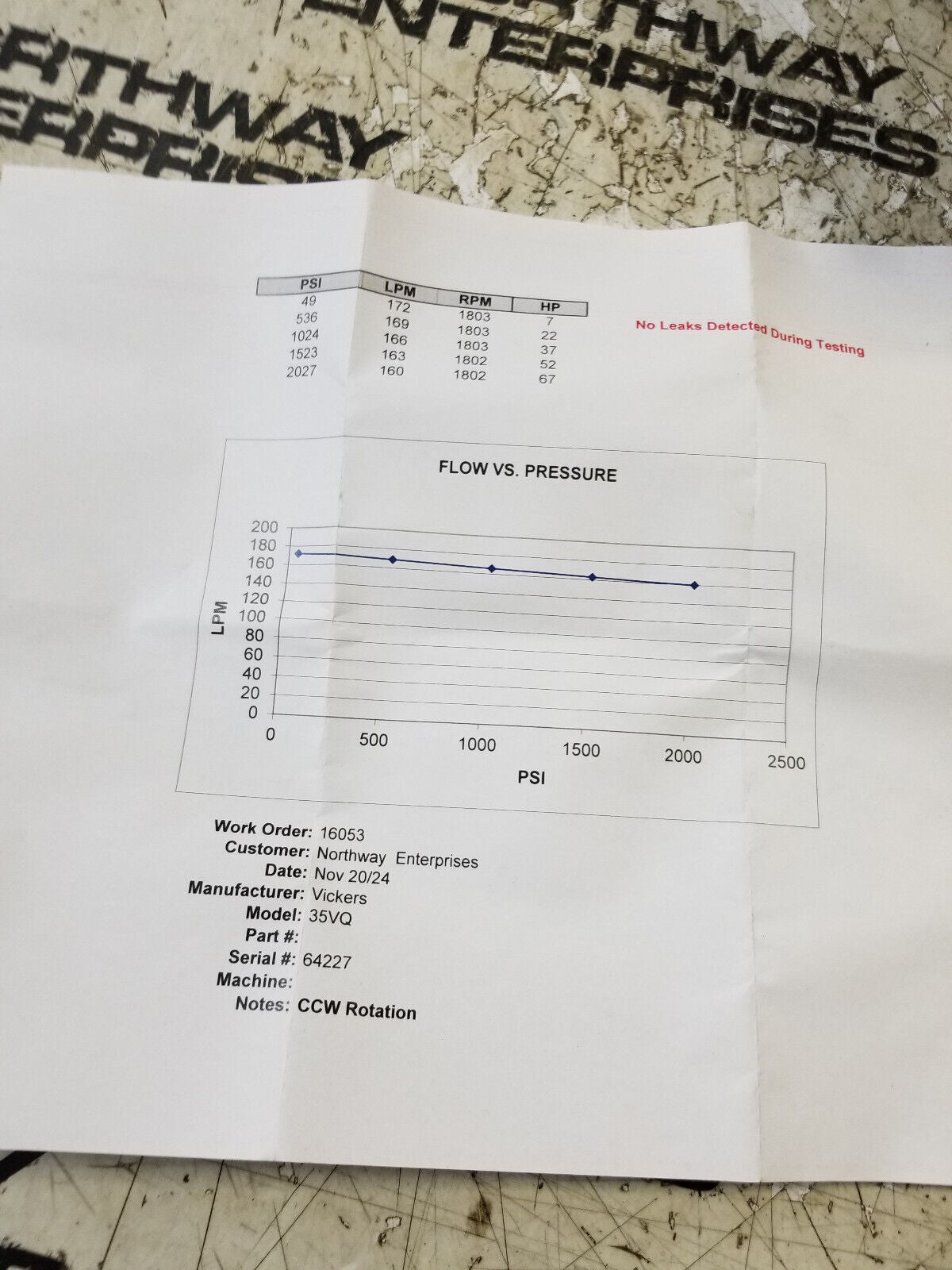 VICKERS 35VQ HYDRAULIC PUMP HYDRATECH 33730 34227 35V30 64227