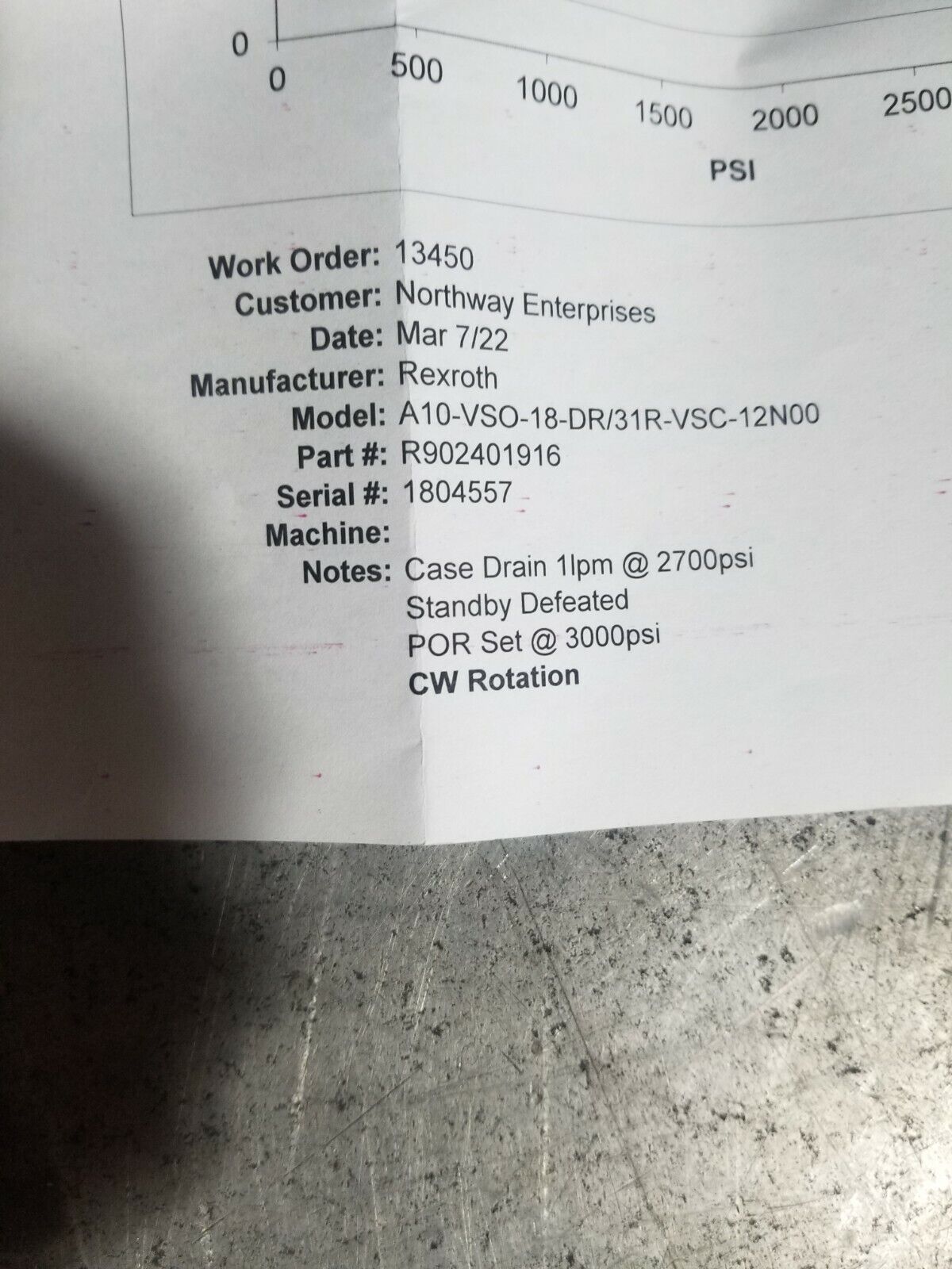 172-9322 CATERPILLAR PUMP REXROTH A10-VSO-18-DR/31R-VSC-12N00