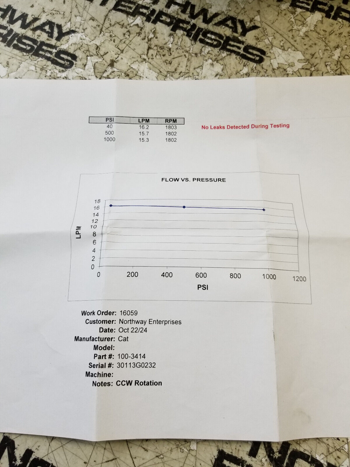100-3414 CATERPILLAR HYDRAULIC PUMP VANE BRAKE PUMP