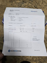 HALO 92814-602 C18 2.7 m, 100 x 4.6 mm HPLC Column