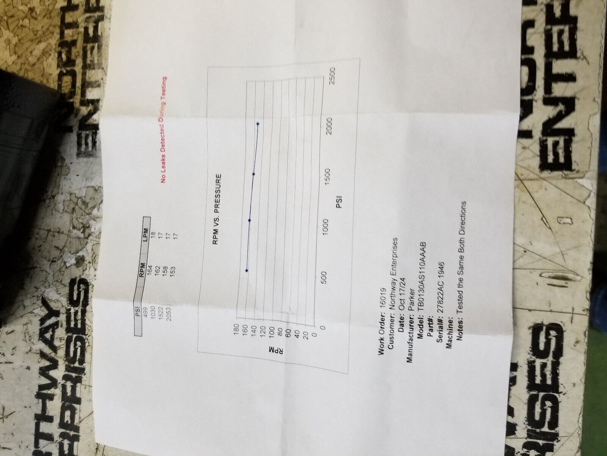 TB0130AS110AAABPARKER HYDRAULIC MOTOR