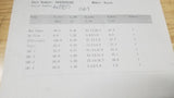0445020105 06-10 6.6L DURAMAX LBZ LMM FLOW TESTED DIESEL INJECTION PUMP
