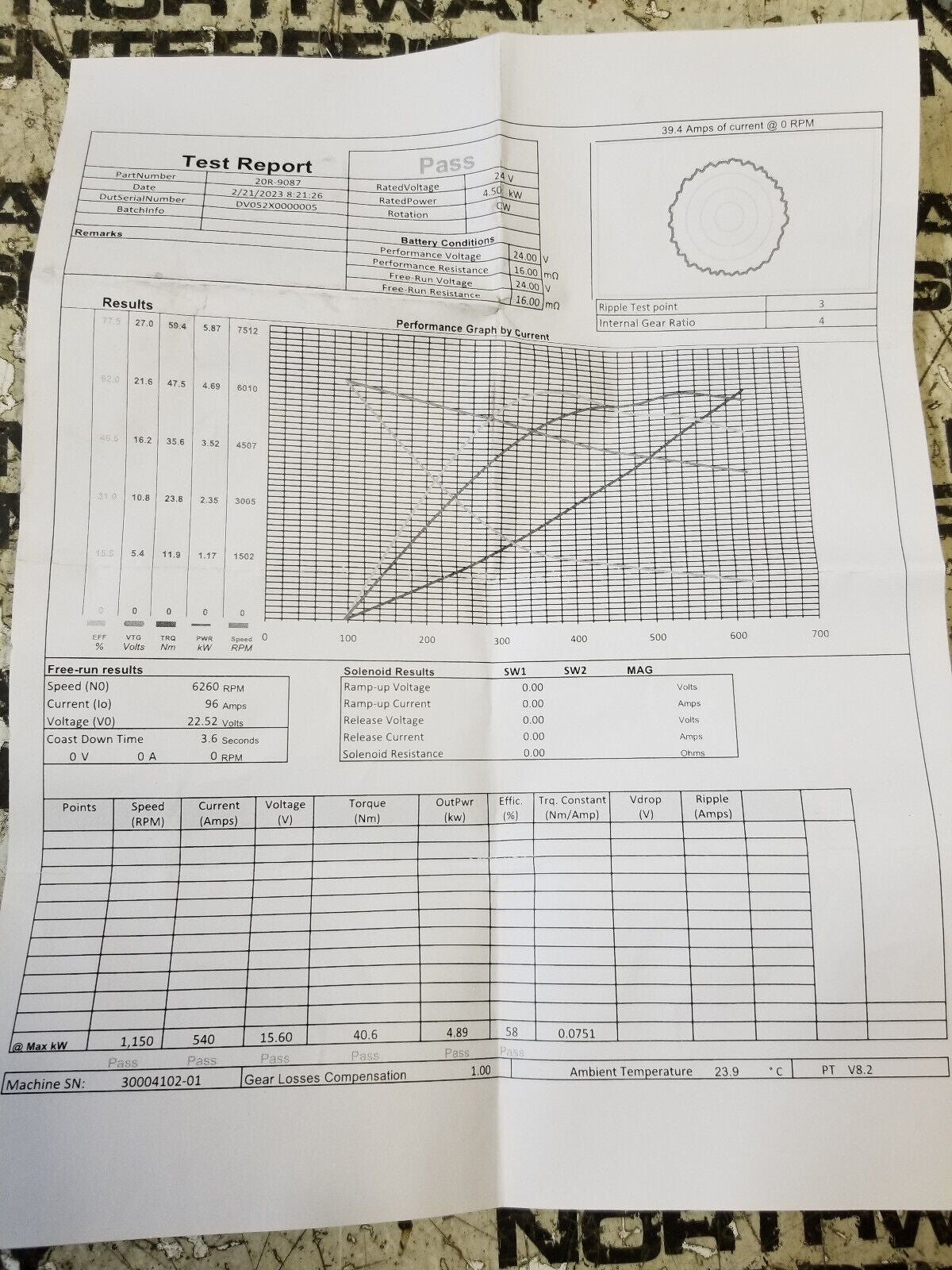 20R-9087 Cat C4.4 Reman 24 Volt Electric Starter Motor 20R-9087