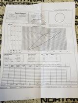 20R-9087 Cat C4.4 Reman 24 Volt Electric Starter Motor 20R-9087