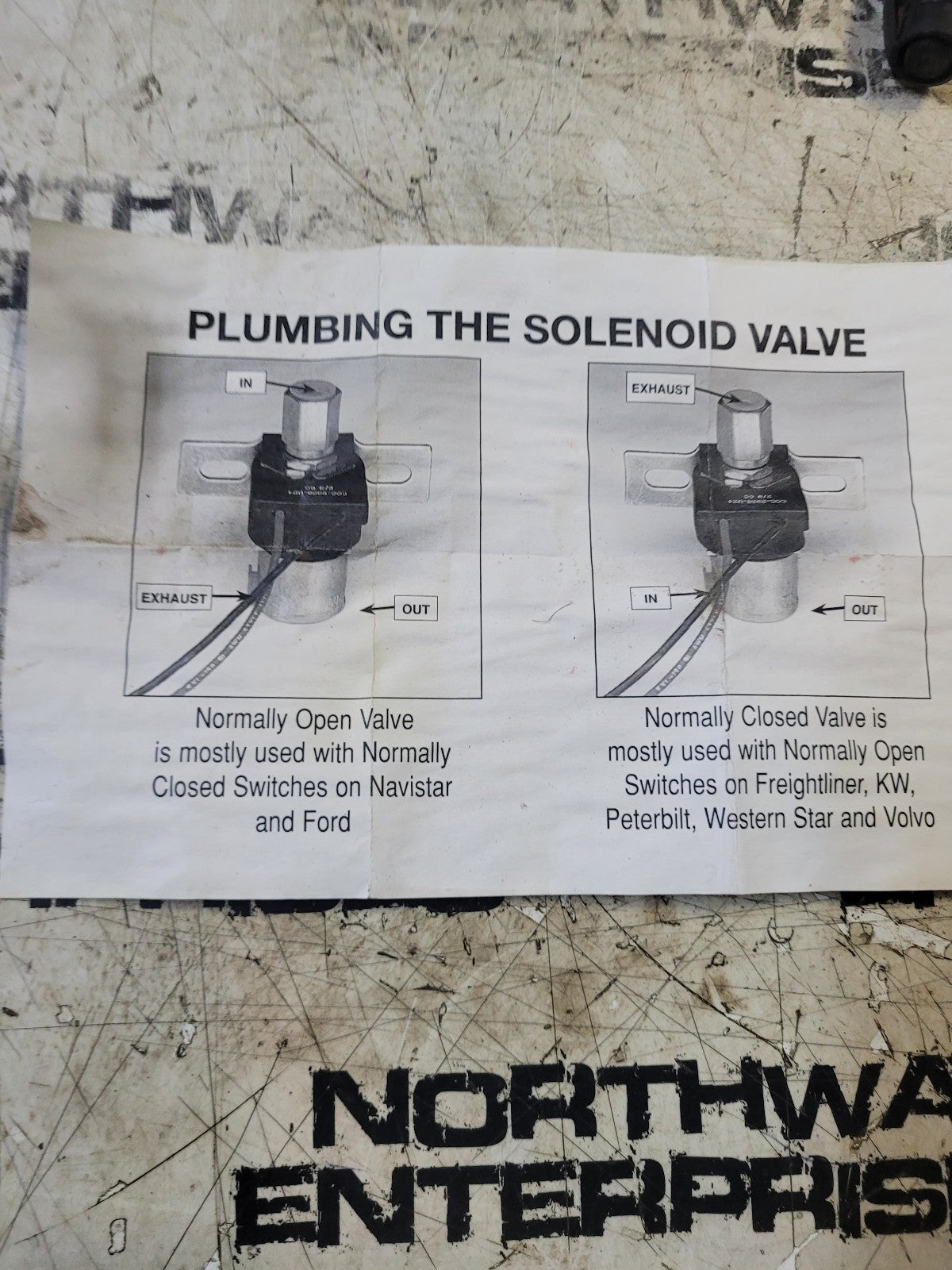 3-way Solenoid Valve NO-NC 125NPTF, 12VDC Kit Masters Part # 3282 C4H780