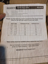 1 BOX OF 18PC - QK10031T SAW TOOTH QUAD SHANKLESS HT